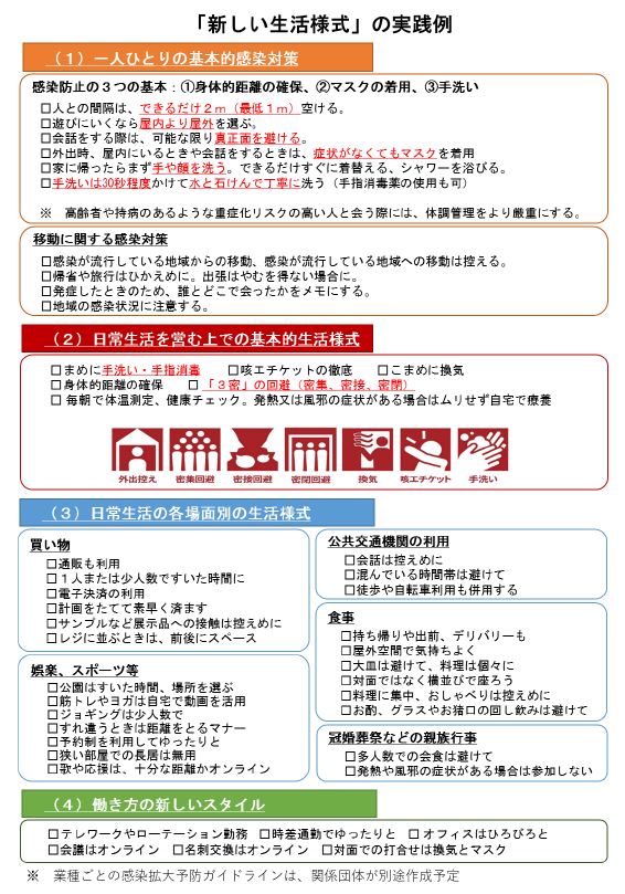 ドレス屋の本気マスク